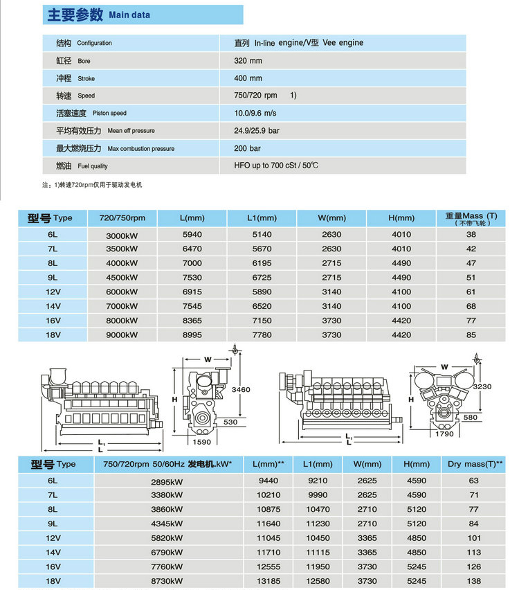 32-40参数.jpg